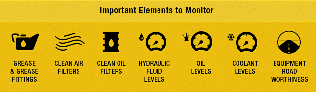 equipment monitoring