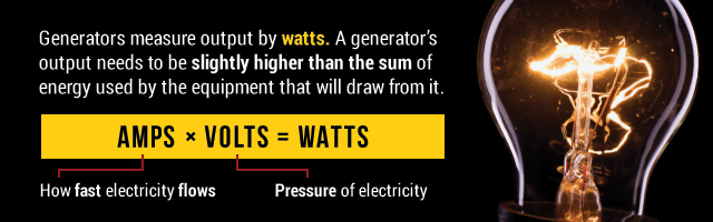 watts formula