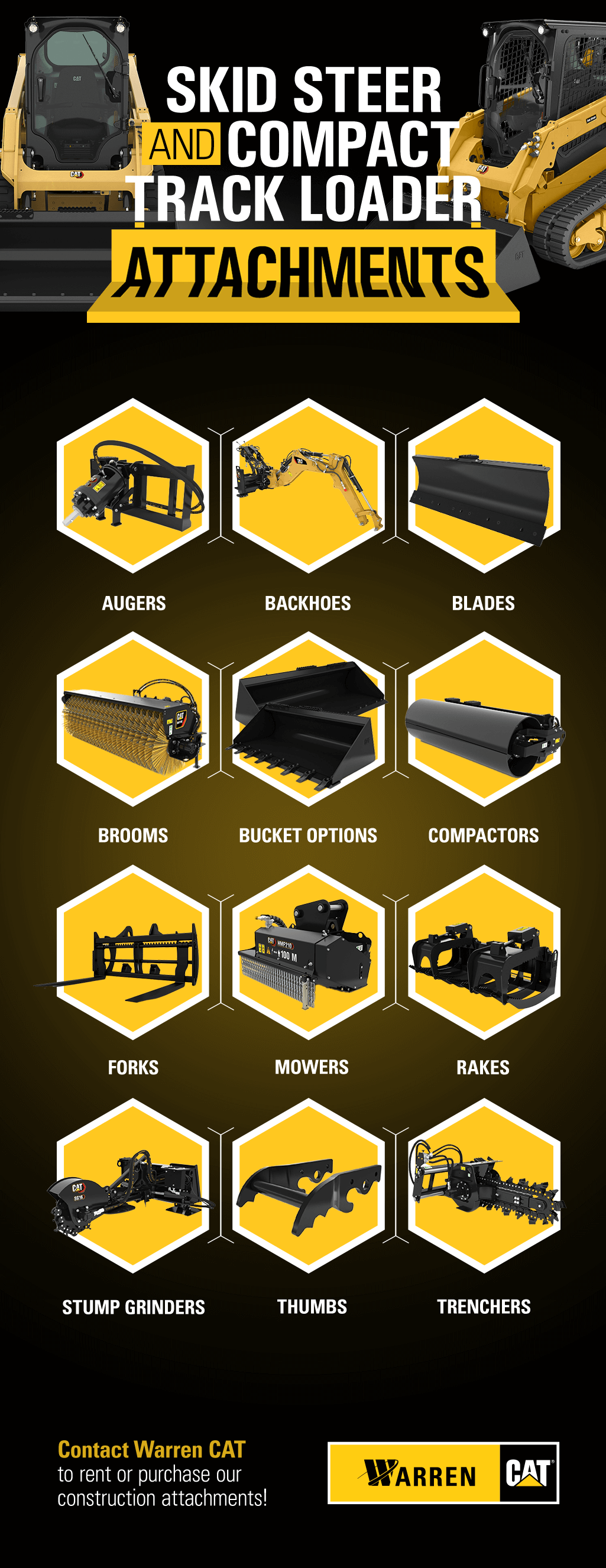 skid loader attachments