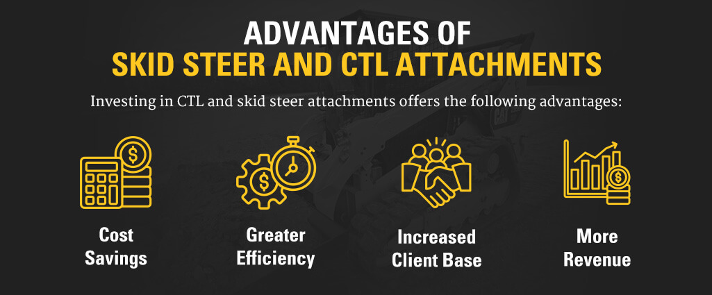 Advantages of Skid Steer and Compact Track Loader Attachments