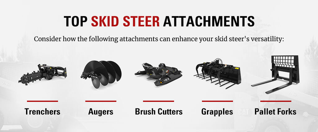 Top Skid Steer Attachments
